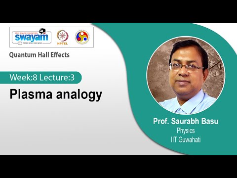 Quantum Hall Effects Intro Video