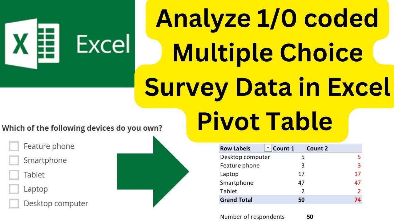 How to Analyze 1/0 coded [KoboToolbox] Multiple Response Survey Data in Excel Pivot Table