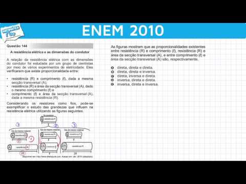 ENEM 2010 Mathematics #9 - Directly and Inversely Proportional Quantities