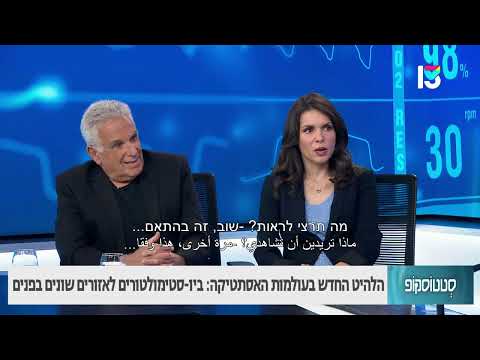 ביו-סטימולטורים באזורים שונים בפנים