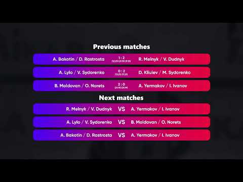 02:50 A. Bakotin / D. Rastrosta - D. Kliuiev / M. Sydorenko 17.07.2022 | Winners Beach Volleyball