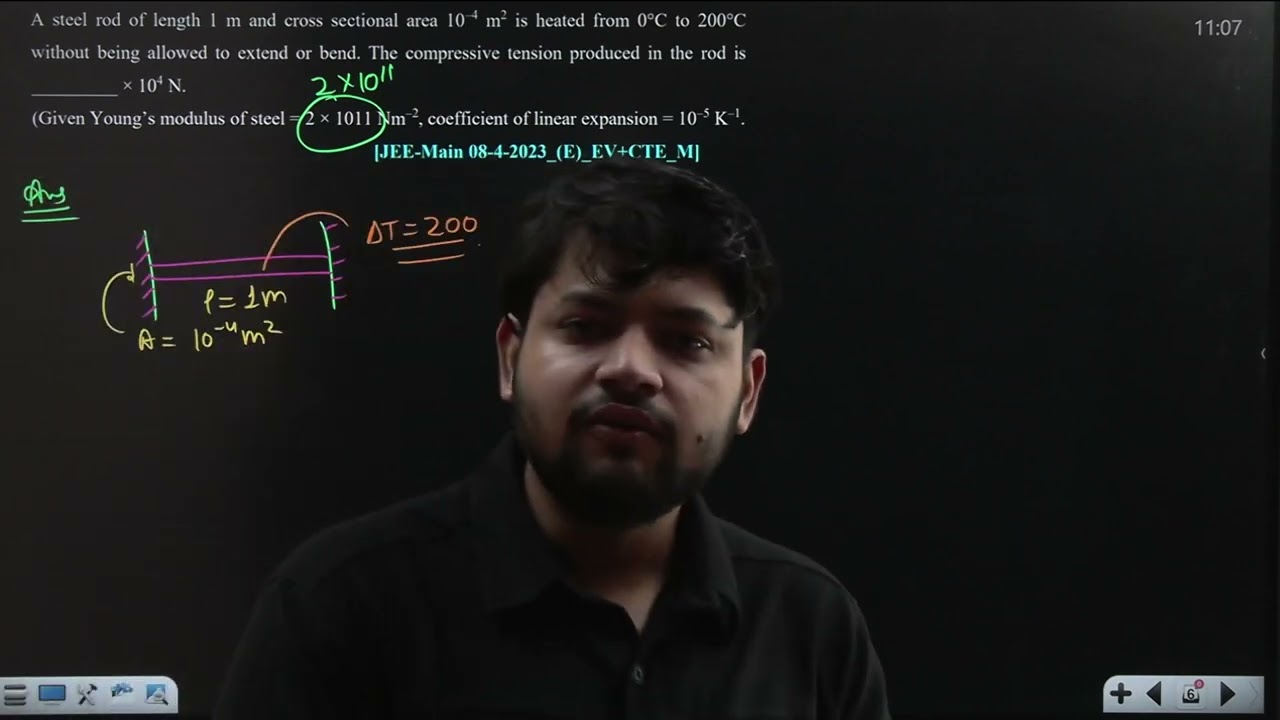 Video Solution