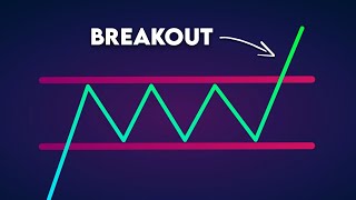 3 Factors That Increase The Strength of Chart Patterns #shorts