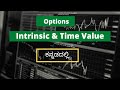 Intrinsic Value Time Value Explained In Kannada Intrinsic Value Calculation