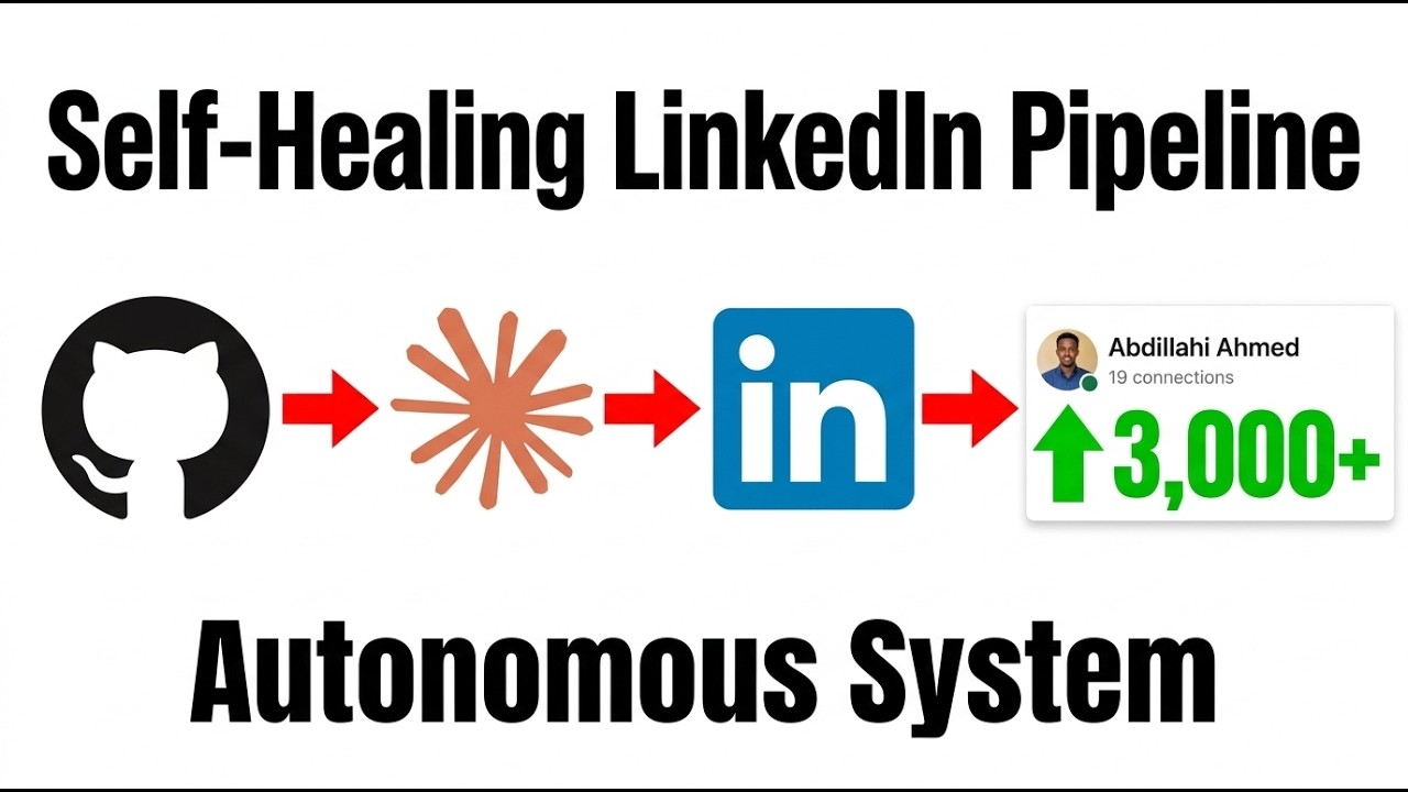 I Let AI Run My LinkedIn for 48 Hours.