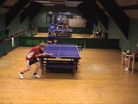 091212 Jundiv, Mads Lund Petersen - Martin Svenningsen