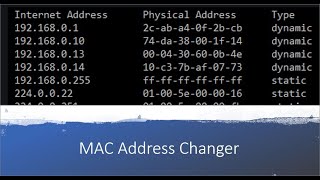 Using Macchanger to change Network Interface MAC Address