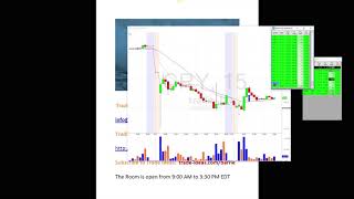 Download Lagu Trade Ideas Live Trading Room Recap Friday February 15, 2019 Thumbnail