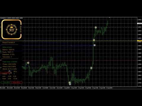 Video RoyalFractals II EA
