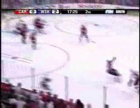 Hurricanes @ Capitals 4/1/08