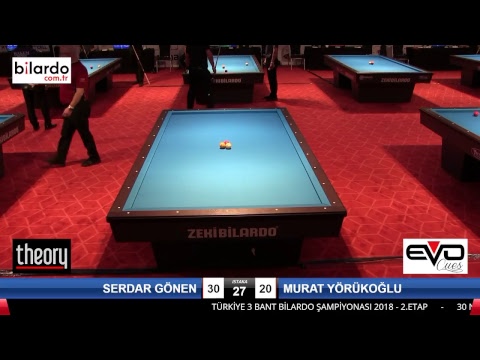 SERDAR GÃ–NEN & MURAT YÃ–RÃœKOÄLU Bilardo Maçı - 2018 ERKEKLER 2.ETAP-3.Tur