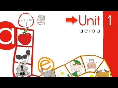 2. Unit 1 Vocabulary Chant - Think Read Write
