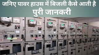 how to control Feder pannel in power house