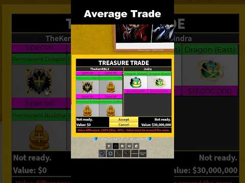 Average Trade In Blox Fruits 🙂