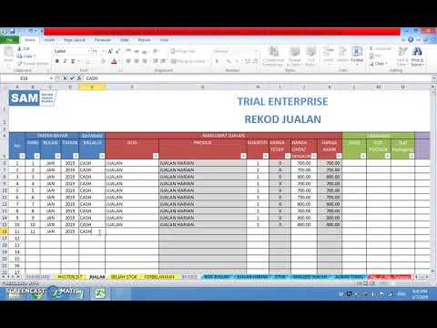 Contoh Rancangan Perniagaan Kedai Sandwic Business Guarantor