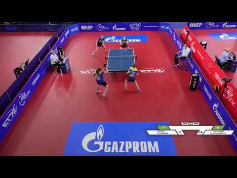 Griesel/Kaufmann (GER) vs Khachatur./Matiunina (UKR) | CGT Final | 2021 European Youth Championships
