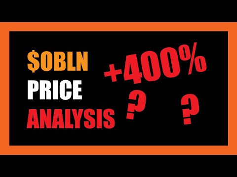 OBLN Stock Price Action Analysis