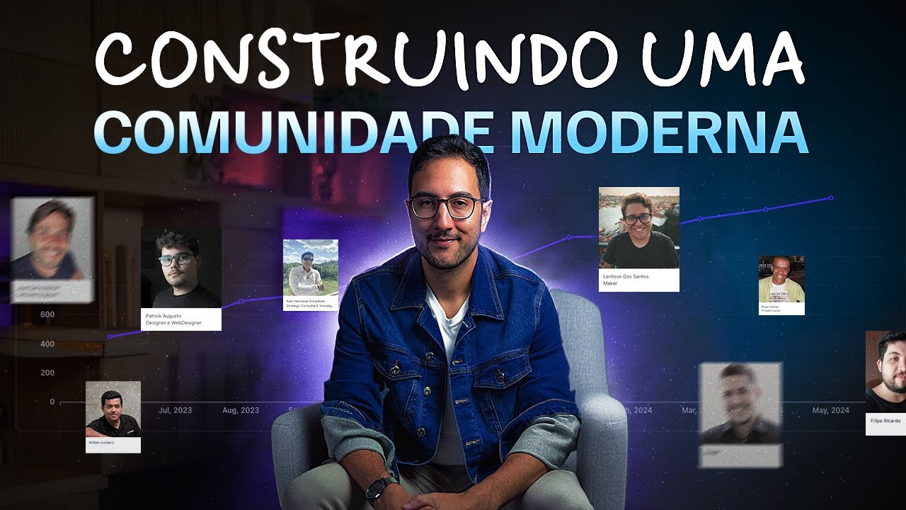 Como construir uma comunidade online e engajada como solopreneur