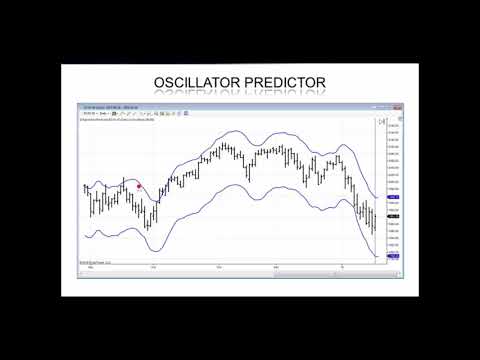 Video Oscillator Predictor MT5