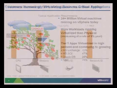 VMworld 2012: Session VSP1622 - Performance New Features and Best Practices for vSphere