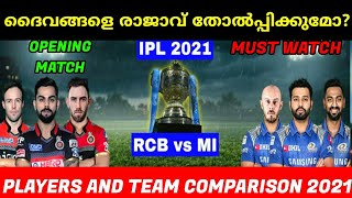 RCB VS MI 2021 | TEAM AND PLAYERS ANALYSIS 2021| OPENING MATCH FULL REVIEW | CRICKET DOTCOM