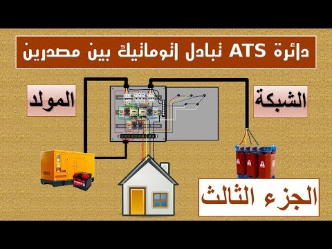 شرح دائرة ats من الالف للياء بكل سهولة الجزء الثالث - دوائر الكنترول