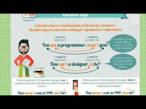 prep1 new hello unit 12 M  Hoda