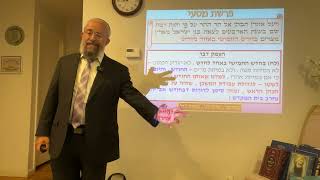 פרשת מסעי – "שינאת חנם" לעומת "שינאה מוצדקת" – "אהבת הטוב" מחייבת את "שינאת הרע" – הרב ינון קלזאן (הרב ינון קלזאן) - התמונה מוצגת ישירות מתוך אתר האינטרנט יוטיוב. זכויות היוצרים בתמונה שייכות ליוצרה. קישור קרדיט למקור התוכן נמצא בתוך דף הסרטון