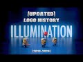 Illumination Logo History Including The Super Mario Galaxy Movie 2010 2026