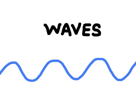 Anatomy of a Wave