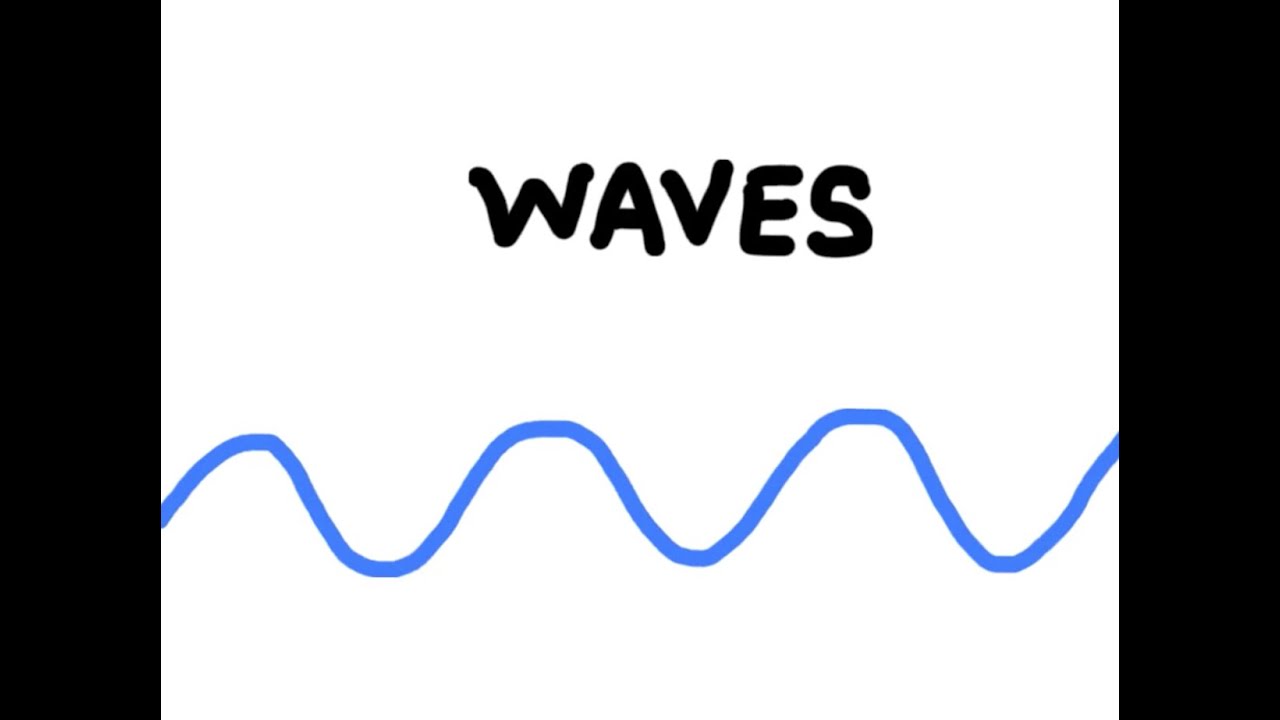 Anatomy of a Wave