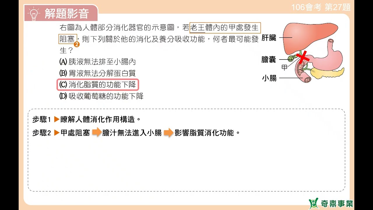 P.40 單元2 106會考第27題