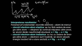 Experimentul Franck-Hertz. Cuantificarea energiei atomice.