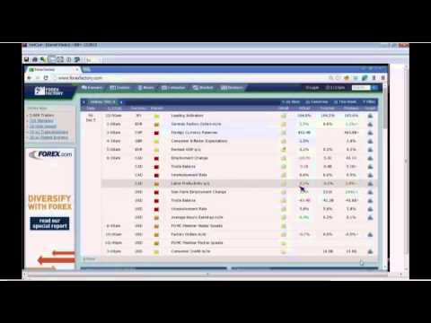 Dec 5th Diagnostics Trading Hour with Darrell Martin on TFNN   2013