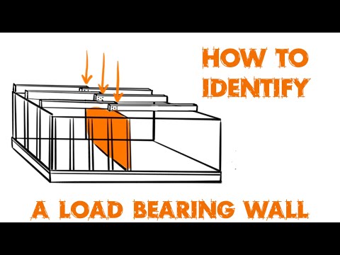 How to Identify a Load Bearing Wall