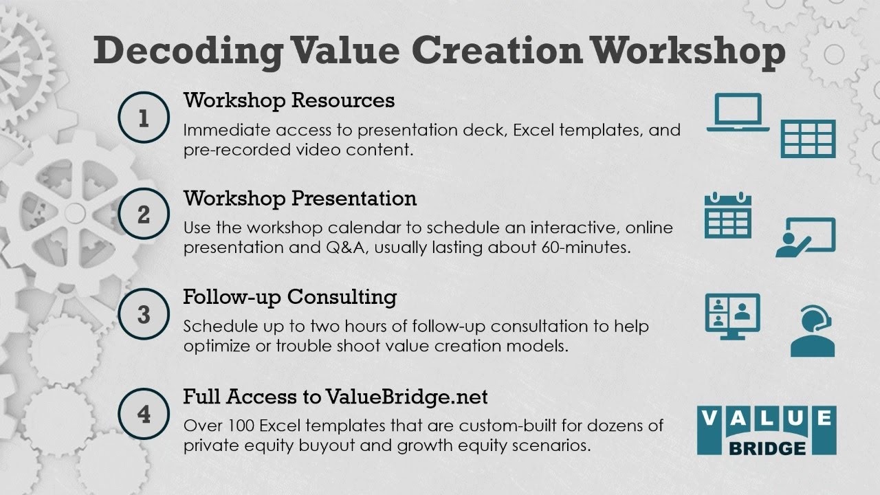 Decoding Value Creation | Private Equity Workshop