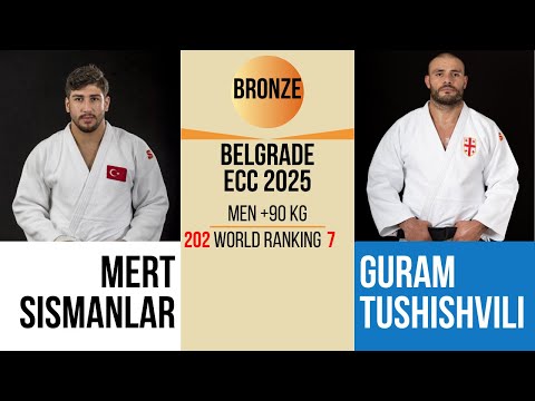 Mert SISMANLAR VS Guram TUSHISHVILI | European Club Championship 2025