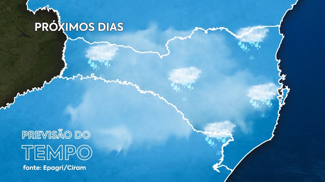 Previsão do Tempo