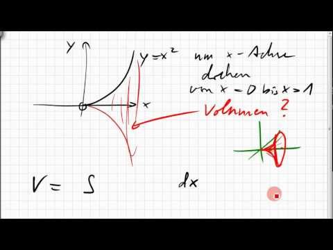 25B.2 Rotationskörper; Volumen bei Drehung um x- und um y-Achse