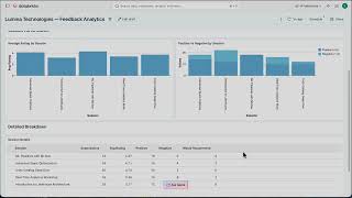 Apache Iceberg V3 on Databricks: From Ingestion to Analytics