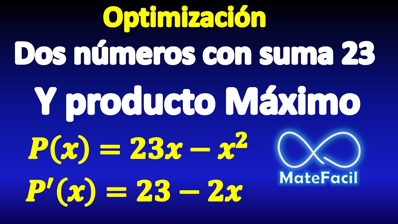01. Exercise of maximums and minimums