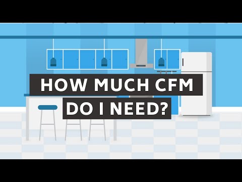 Range Hood Basics: How Much CFM Do I Need?