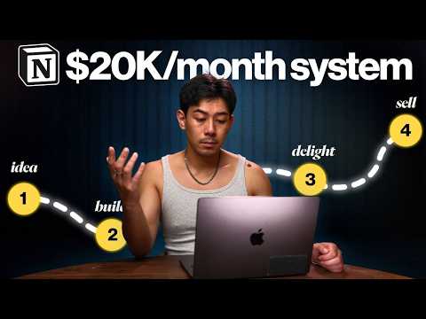 How I Made $500,000 Selling 1 Notion Template