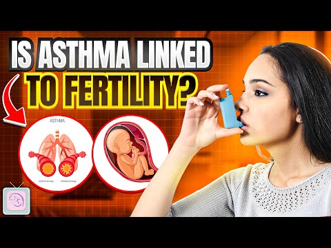 Fertility problems Miscarriages Could you have Asherman s Syndrome