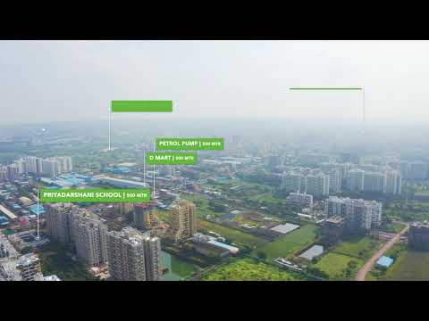 Walkthrough Walkthrough