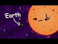 The Future Of The Solar System