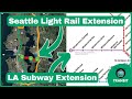 8 NEW Transit Projects Opening in 2026