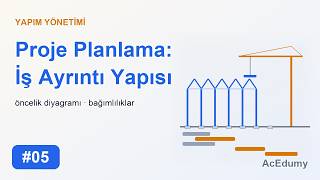Yapım Yönetimi #05 | Proje Planlama: İş Ayrıntı Yapısı ve Öncelik Diyagramı