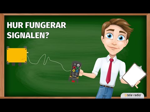 Tele Radio Skolan | Signalen mellan sändare och mottagare