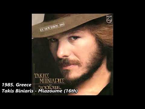 1985  Greece - Takis Biniaris - Miazoume (16th)